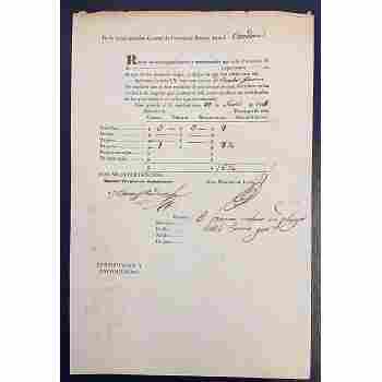 ARGENTINA 1836 BUENOS AIRES to CORDOBA POSTAL MANIFEST with DETAILS SIGNED